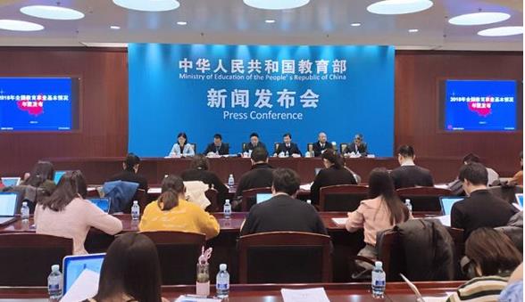 2018年，我國學(xué)前教育、小學(xué)學(xué)齡兒童、初中、高中、高等教育毛入學(xué)率分別為81.7%，99.95%，100.9%，88.8%和48.1%?