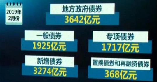 財(cái)政部：今年2月份，全國發(fā)行地方政府債券3642億元