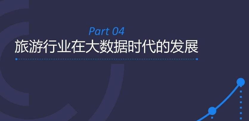 旅游新規(guī)出臺 大數據殺熟能被反殺嗎
